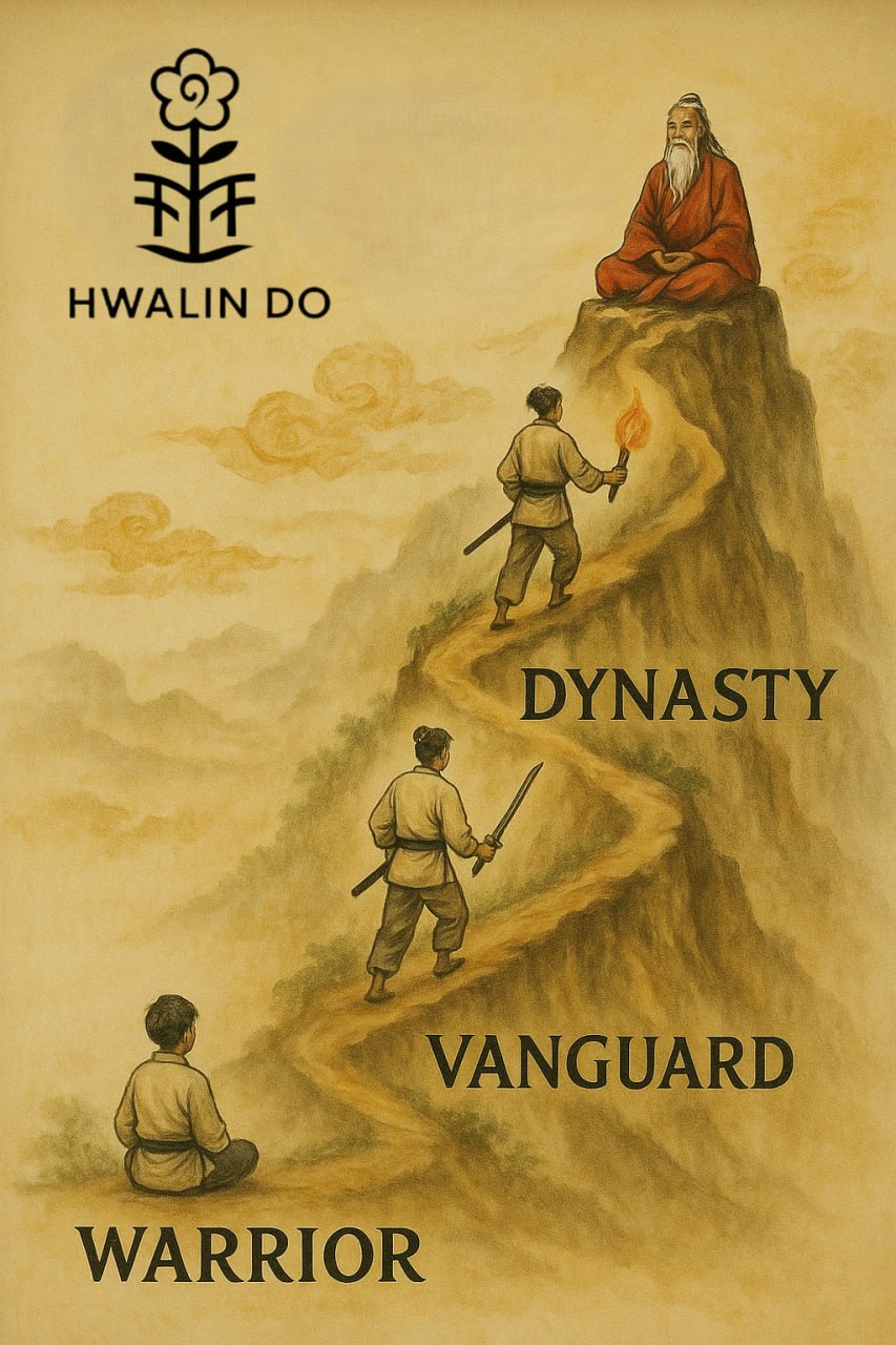 Jornada HwaLin Do